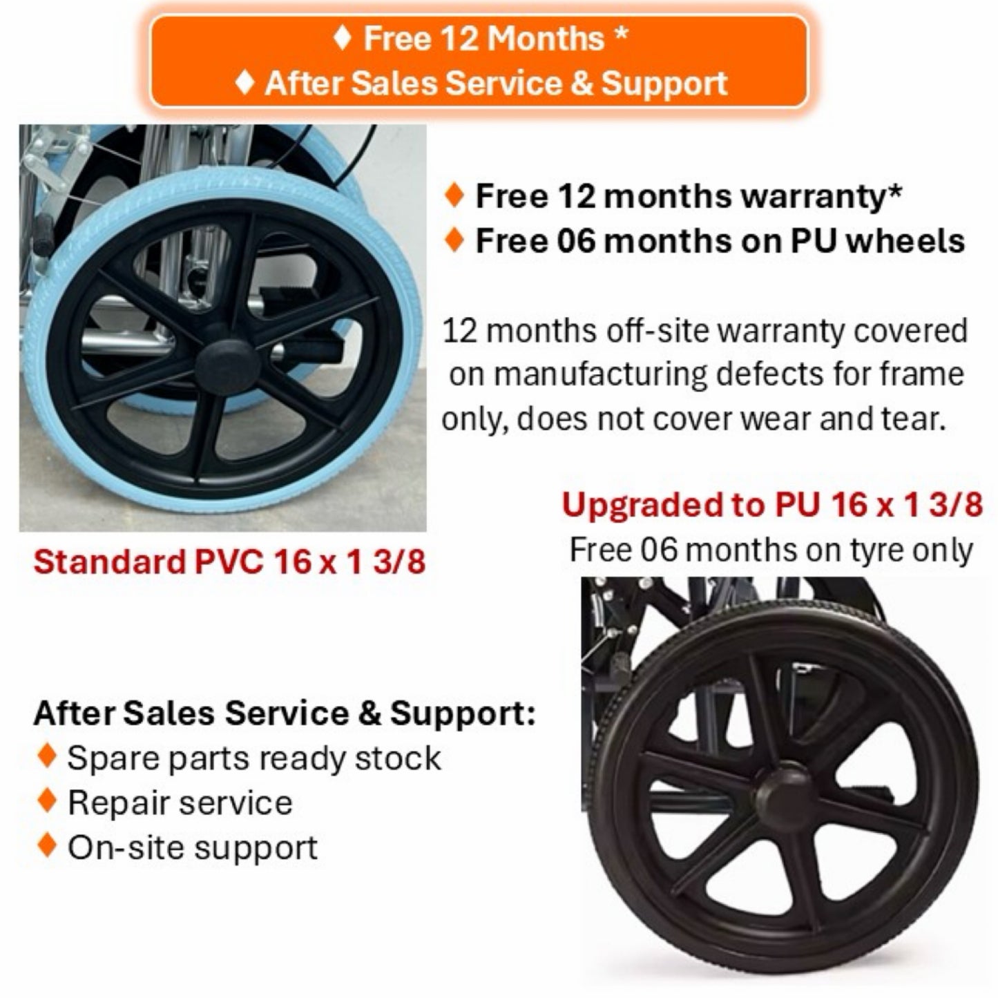 GETS EASY14 PUSHCHAIR ♿️ Foldable Backrest, Fixed Armrests, Fixed Legrests, & Optional Fixed Cushions Or Removable Cushions