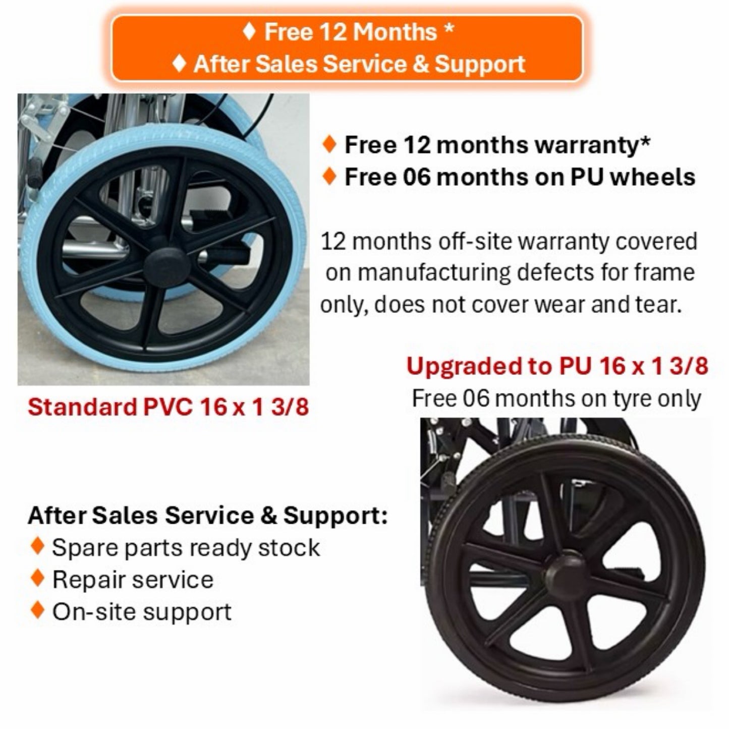 GETS UPLIFT14 PUSHCHAIR ♿️ Foldable Backrest, Flip-Back Armrests, Foldable Legrests, & Removable Cushions