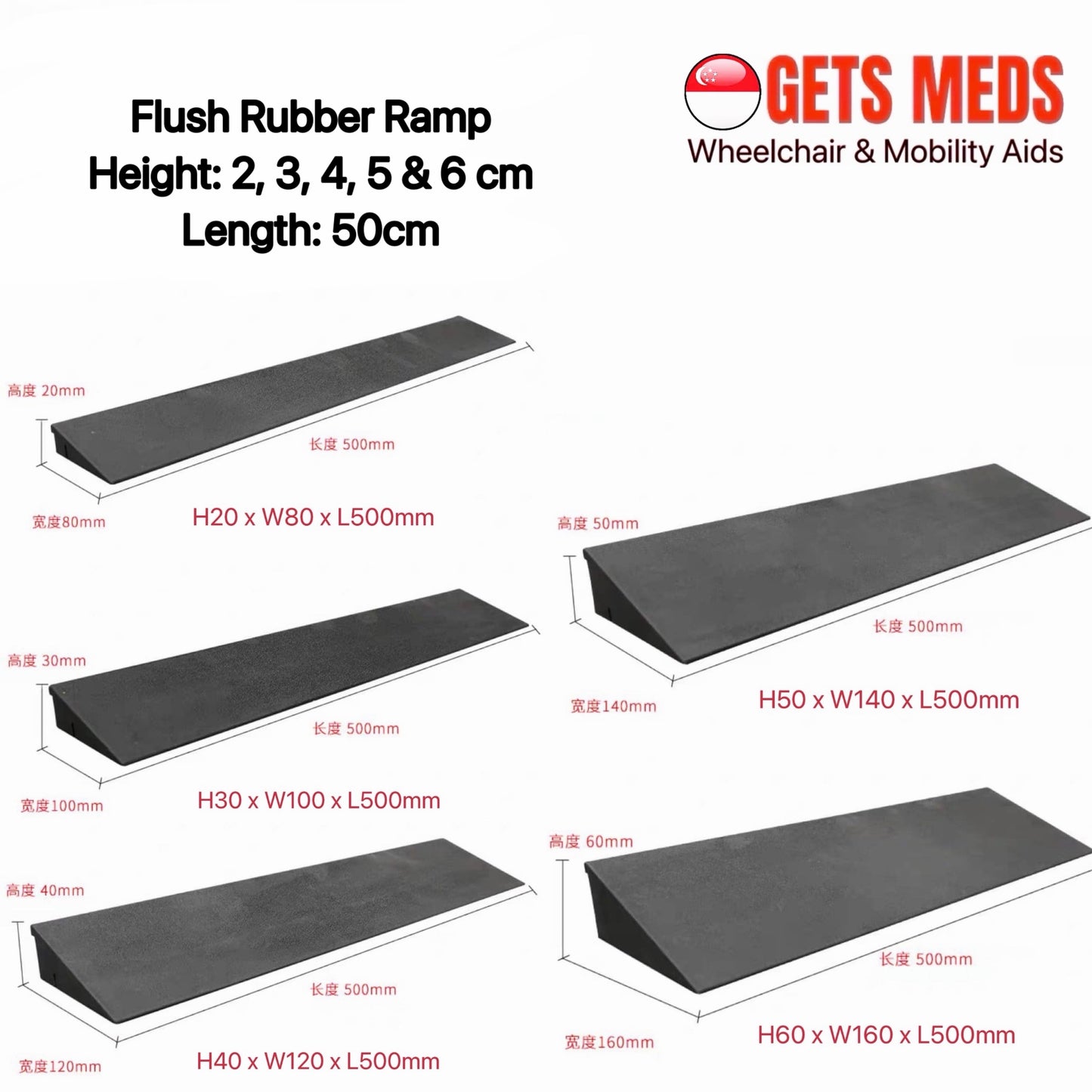 GETS RUBBER RAMPS ♿️ Ramps For Doorways & Kerbs