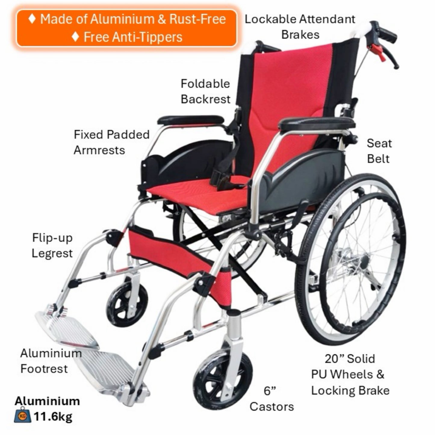 GETS STD863 ALUMINIUM WHEELCHAIR ♿️ Foldable Backrest, Fixed Armrests, Foldable Legrests, Anti-Tippers, Self-Propelled